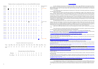 13th month Proven.pdf